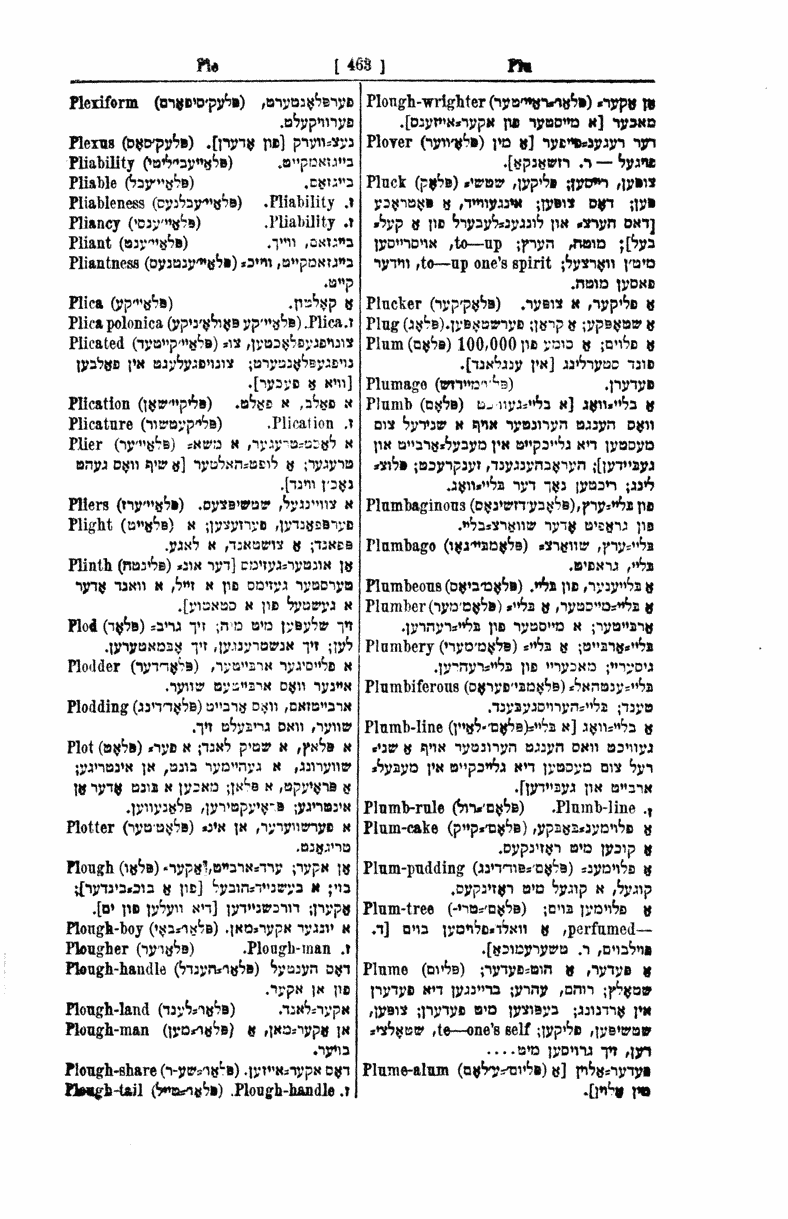 Harkavi Dictionary